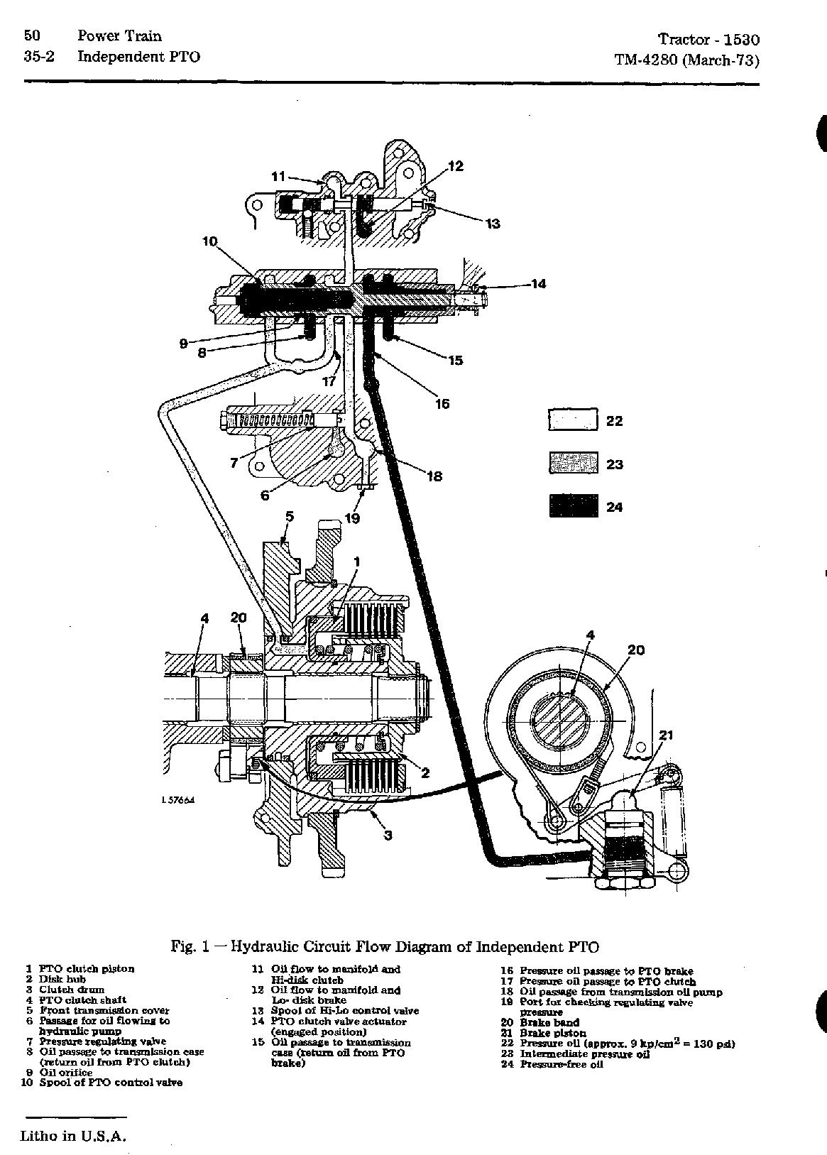 John Deere 1530 Tractors Technical Service Manual TM4280 (4)