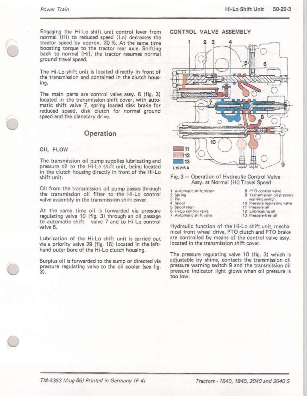 John Deere 1640 1840 2040 2040S Tractors Technical Manual TM4363 (4)
