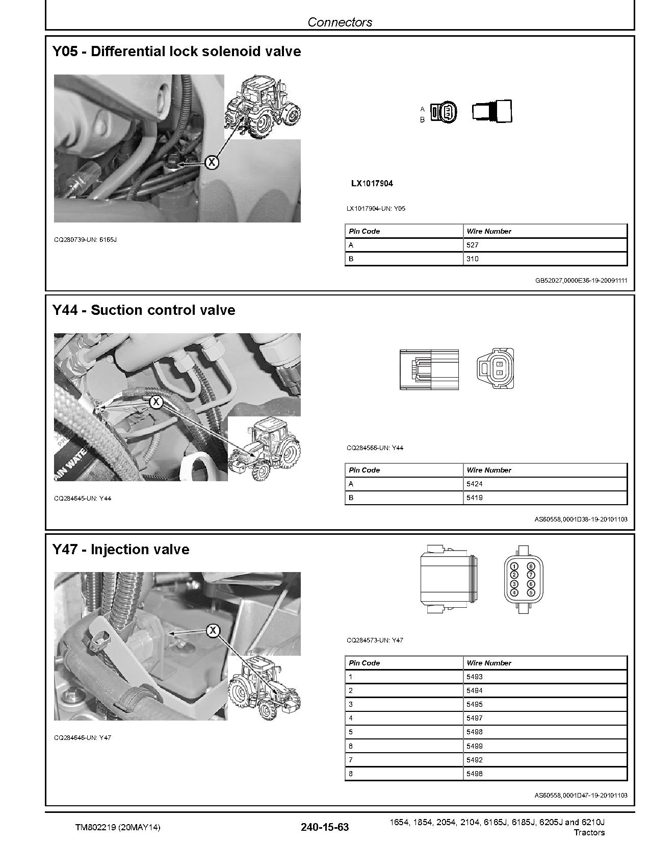 John Deere 1654 1854 2054 2104 China 6165J 6185J 6205J 6210J Asia Tractors Diagnostic Manual TM802219 (3)