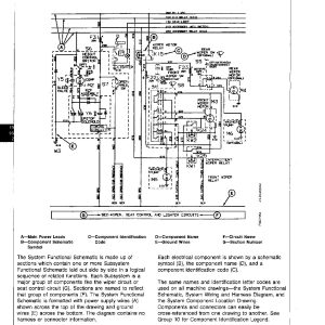 John Deere 2000 2100 2200 2300 2400 Tractors Technical Manual Tm1563 (3)