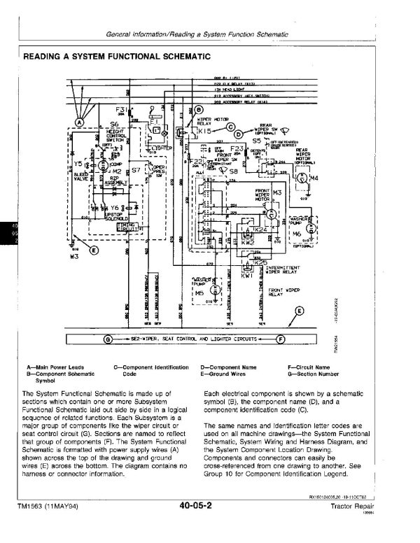 John Deere 2000 2100 2200 2300 2400 Tractors Technical Manual Tm1563 (3)