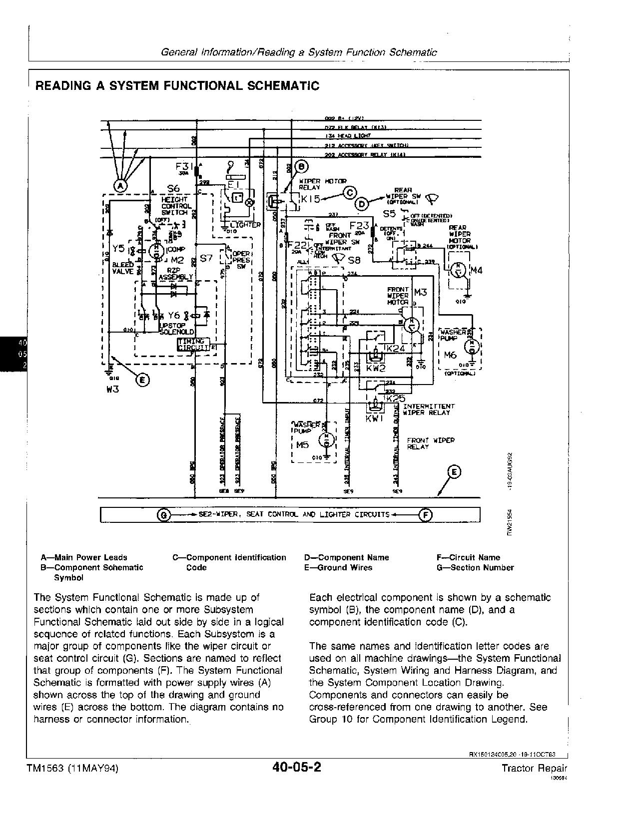 John Deere 2000 2100 2200 2300 2400 Tractors Technical Manual TM1563 (3)