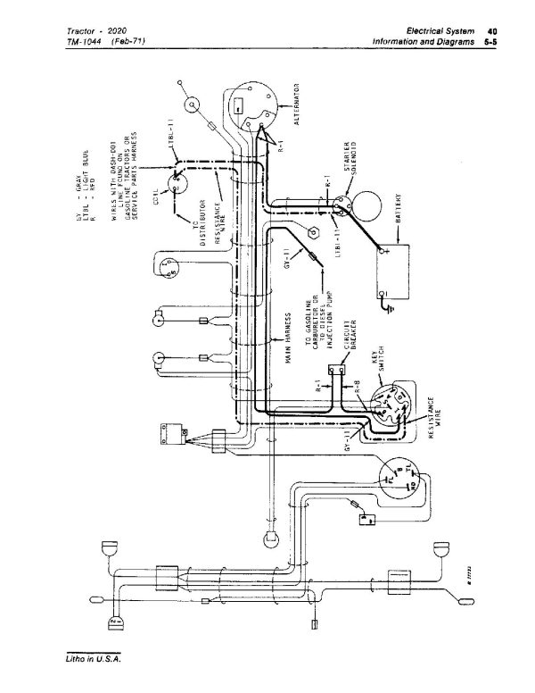 John Deere 2020 Tractors Technical Manual Tm1044 (4)