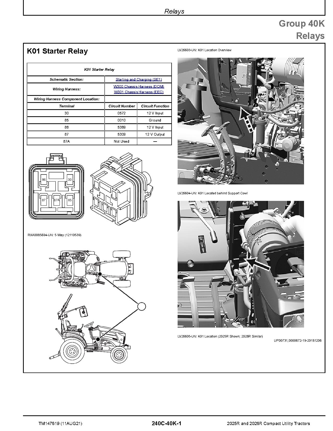 John Deere 2025R 2026R Compact Utility Tractors Technical Manual TM147619 (4)