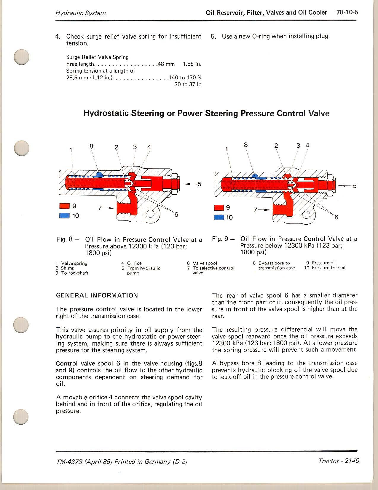 John Deere 2140 Tractors Technical Manual TM4373 (4)