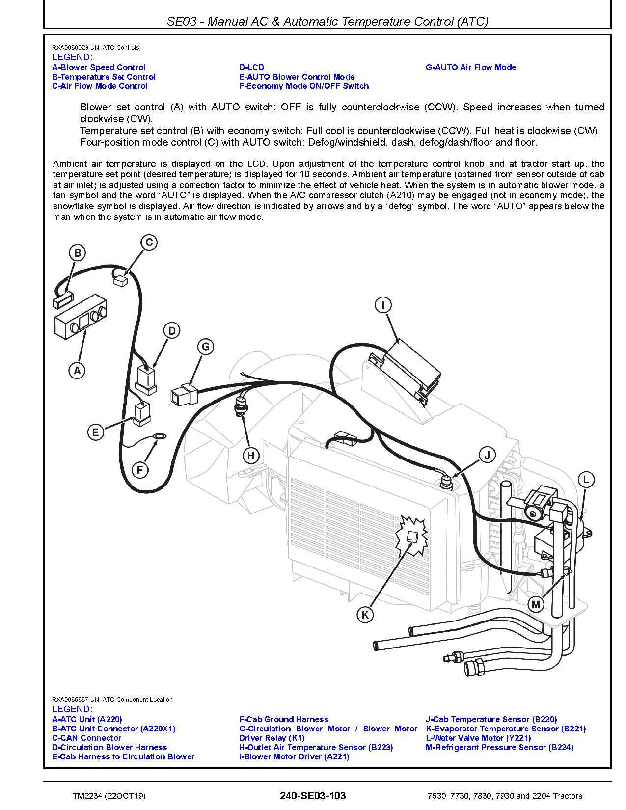 John Deere 2204 7630 7730 7830 7930 Tractors Diagnostic Manual TM2234 (3)