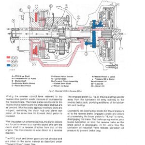 John Deere 2350 2550 Utility Tractors Technical Manual TM4403 John Deere 2350 2550 Utility Tractors Technical Manual Tm4403 (3)