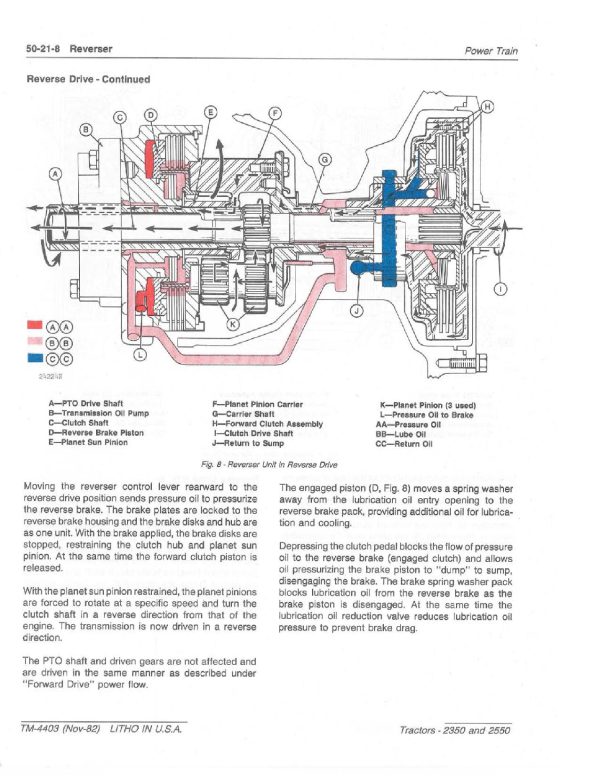 John Deere 2350 2550 Utility Tractors Technical Manual TM4403 John Deere 2350 2550 Utility Tractors Technical Manual Tm4403 (3)