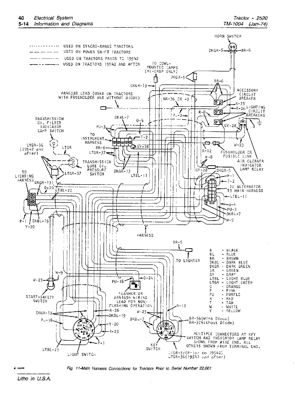 John Deere 2520 Tractors Technical Manual TM1004 (3)