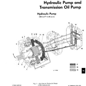 John Deere 2840 Utility Tractors Technical Manual Tm4336 (4)