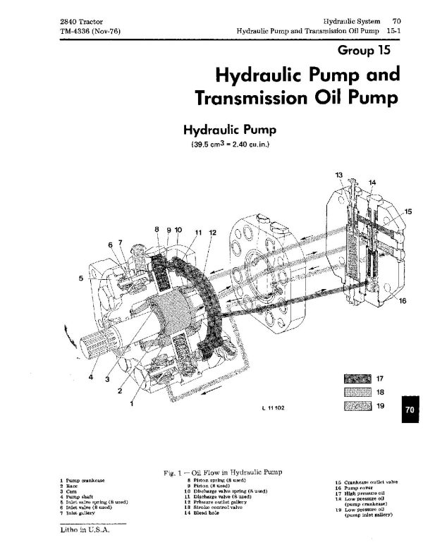 John Deere 2840 Utility Tractors Technical Manual Tm4336 (4)