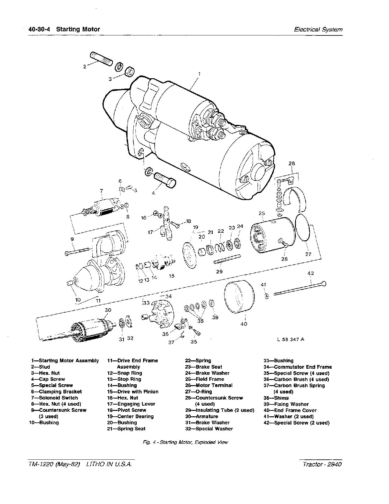 John Deere 2940 Tractors Technical Manual TM1220 (3)