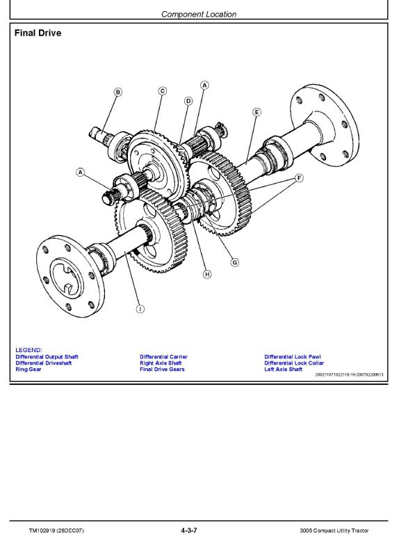 John Deere 3005 Compact Utility Tractors Technical Manual Tm102919 (3)