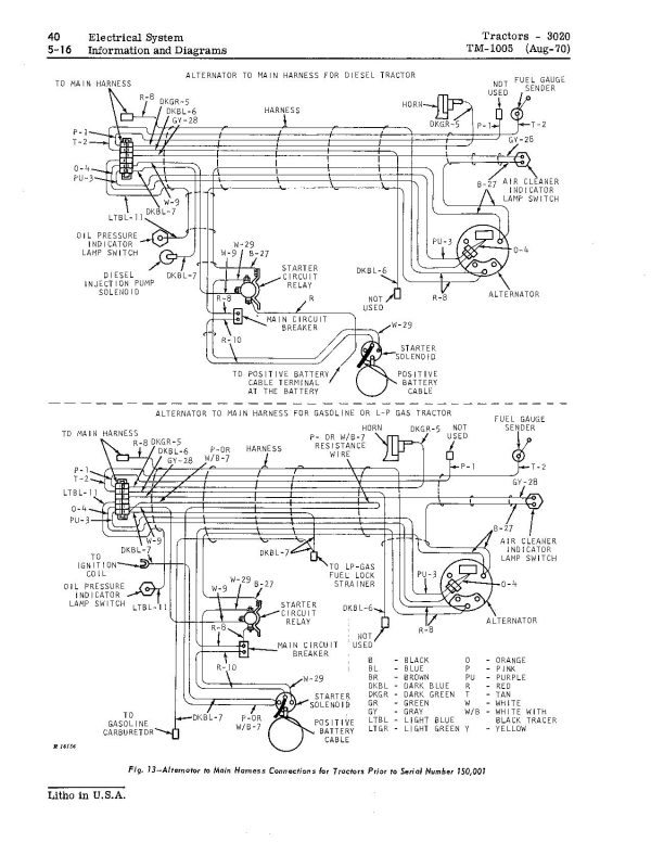 John Deere 3020 Tractors Technical Manual Tm1005 (3)