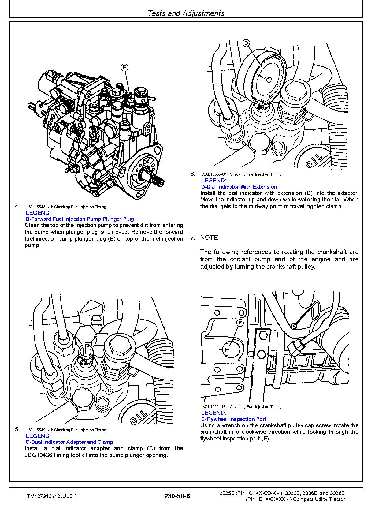 John Deere 3025E 3032E 3036E 3038E Compact Utility Tractors Technical Manual TM127919 (3)