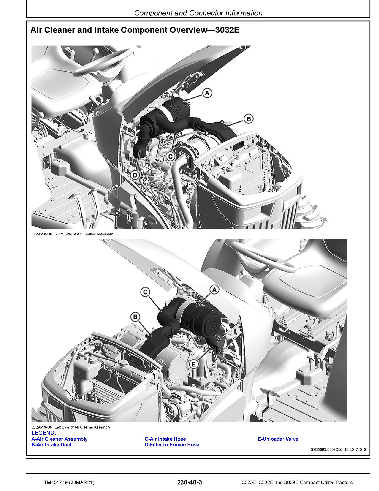 John Deere 3025E 3032E 3038E Compact Utility Tractors Diagnostic Repair Manual TM151719 (3)