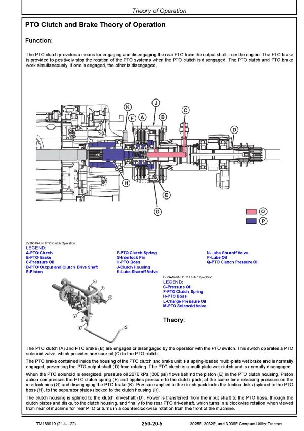 John Deere 3025E 3032E 3038E Compact Utility Tractors Diagnostic Repair Manual TM166919 John Deere 3025E 3032E 3038E Compact Utility Tractors Diagnostic Repair Manual Tm166919 (4)