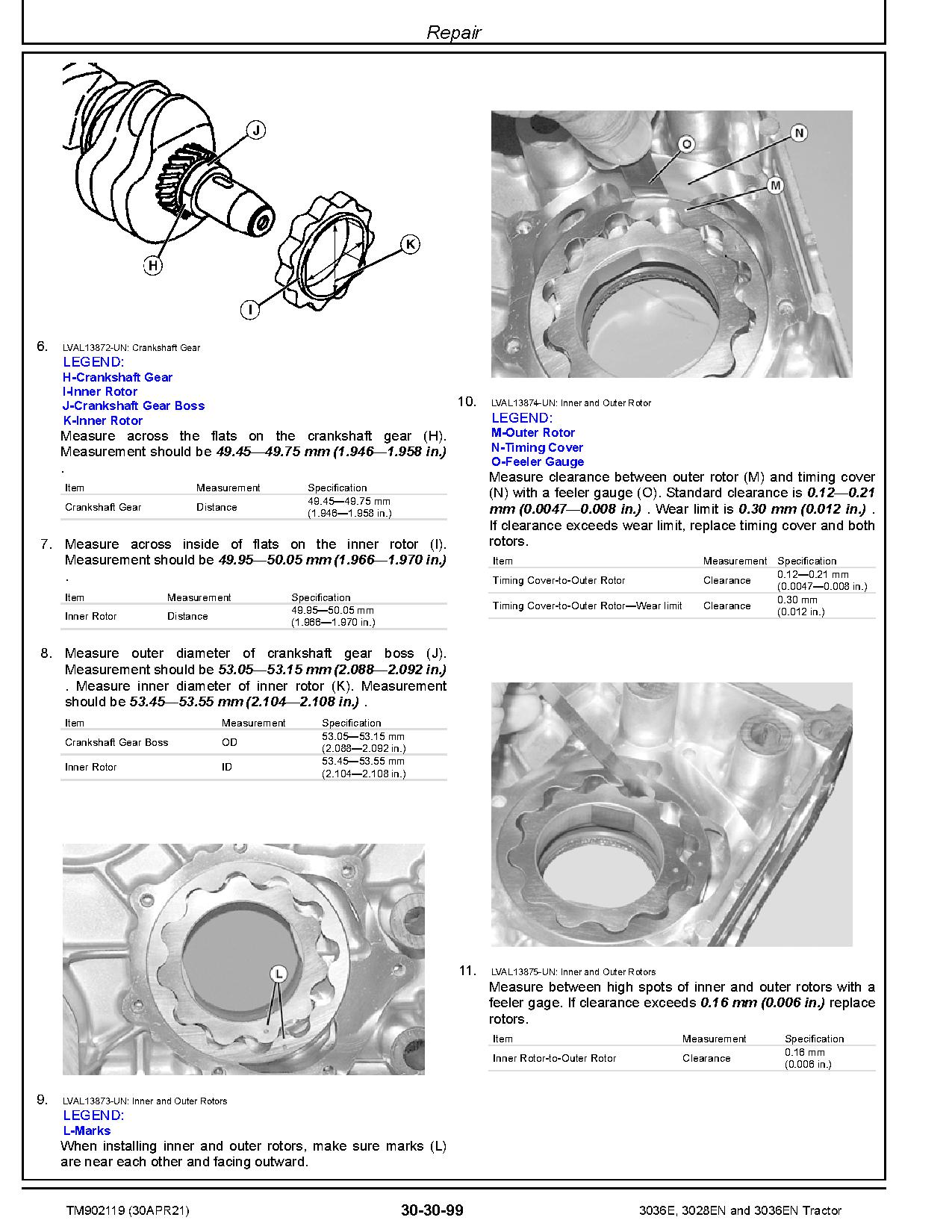 John Deere 3028EN 3036E 3036EN Tractors Repair Manual TM902119 (3)