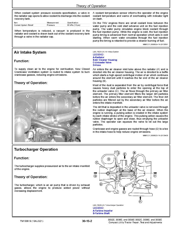 John Deere 3032E 3036E 3038E Utility Tractors Technical Manual TM100619 John Deere 3032E 3036E 3038E Utility Tractors Technical Manual Tm100619 (2)