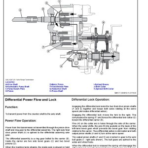 John Deere 3032E 3036E 3038E Utility Tractors Technical Manual TM100619 John Deere 3032E 3036E 3038E Utility Tractors Technical Manual Tm100619 (4)