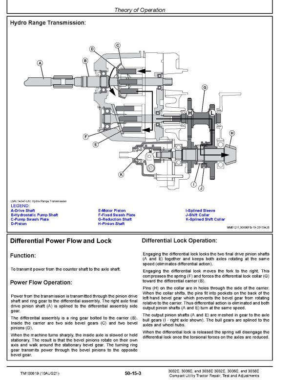John Deere 3032E 3036E 3038E Utility Tractors Technical Manual TM100619 John Deere 3032E 3036E 3038E Utility Tractors Technical Manual Tm100619 (4)