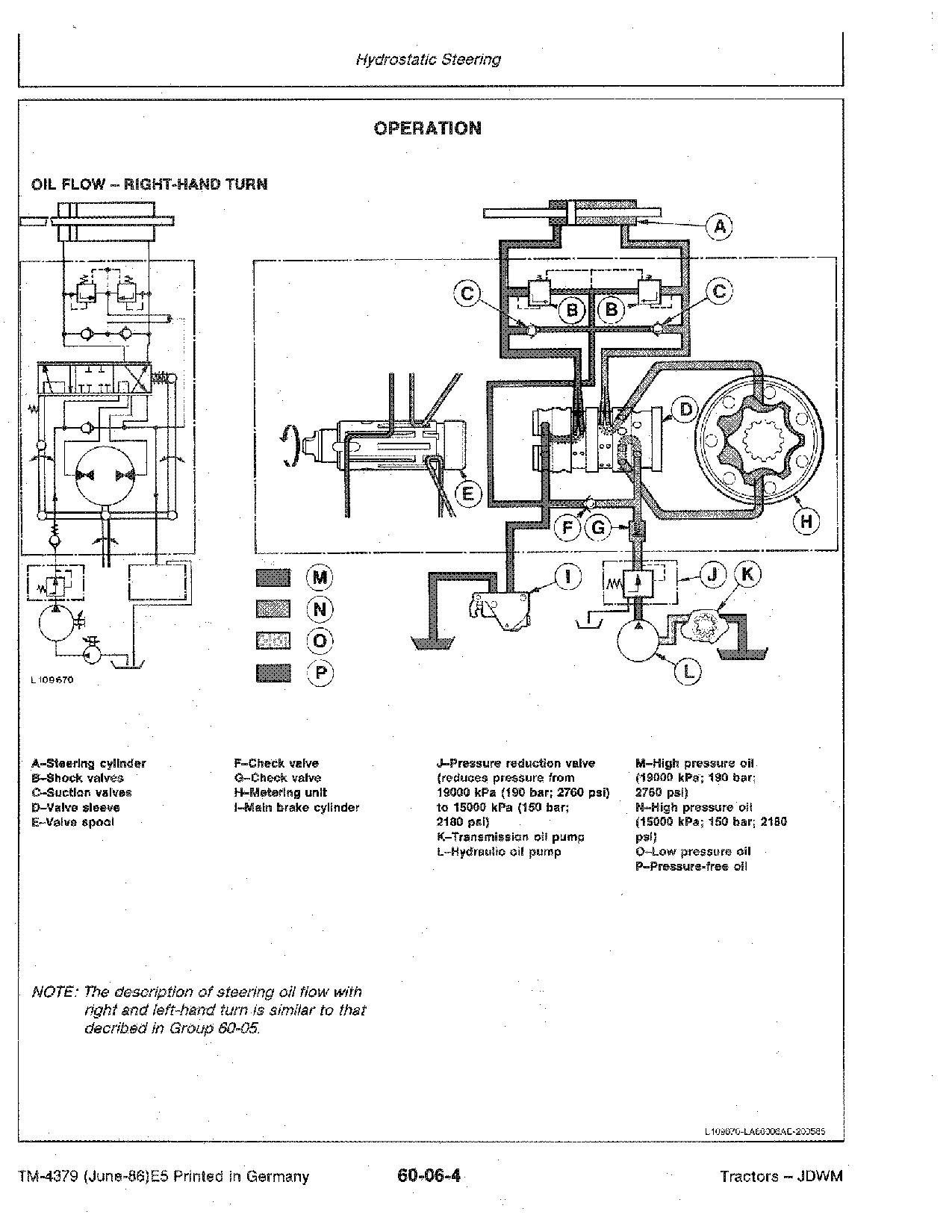 John Deere 3040 3140 Tractors Technical Manual TM4379 (3)