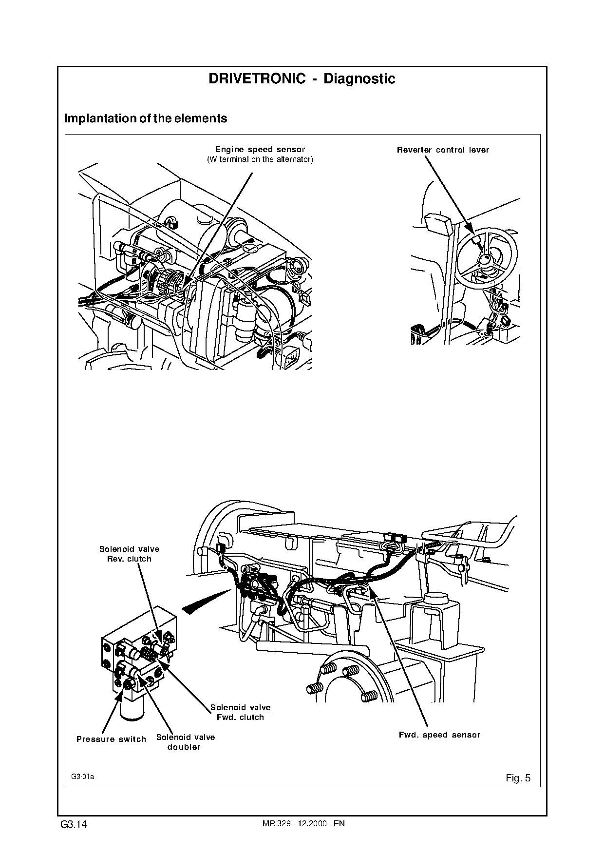 John Deere 3210 3210X 3310 3310X 3410 3410X Tractors Technical Manual TM4663 (3)