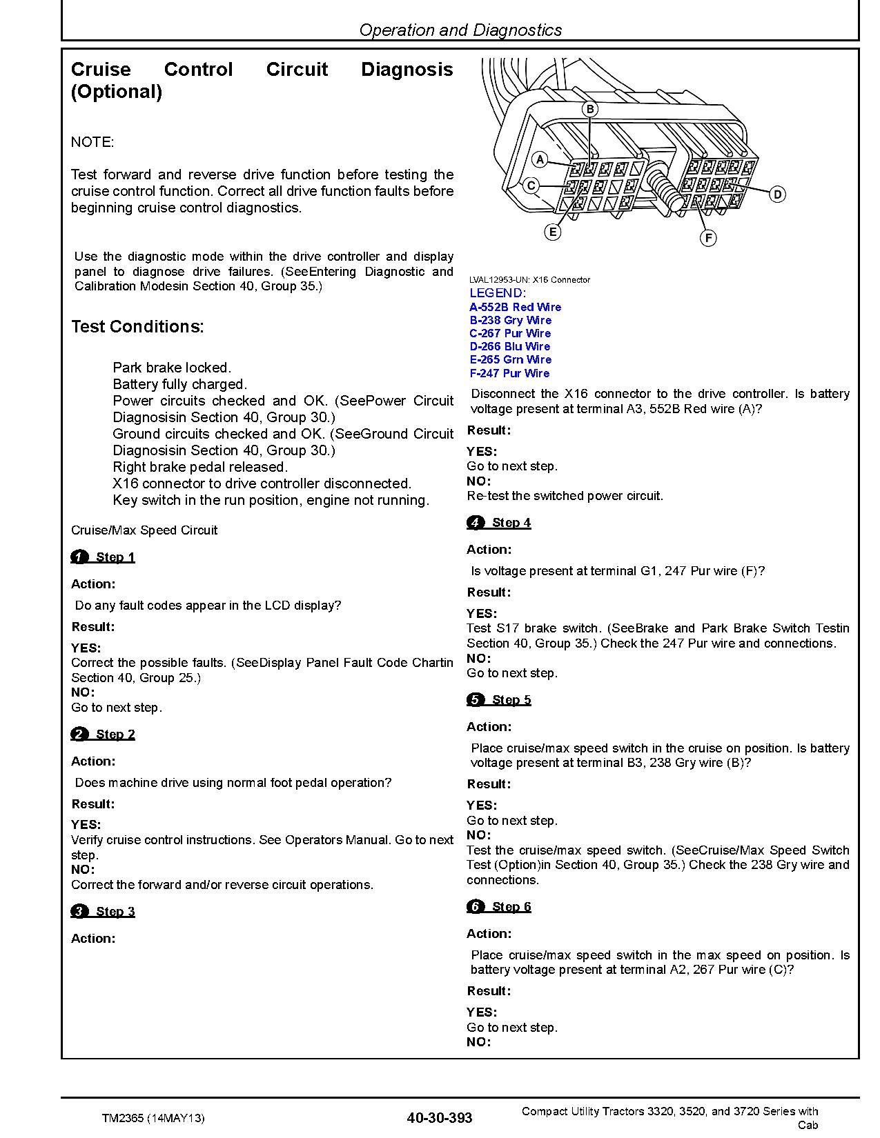 John Deere 3320 3520 3720 Compact Utility Tractors with Cab Repair Test Adjustments Technical Manual TM2365 (2)