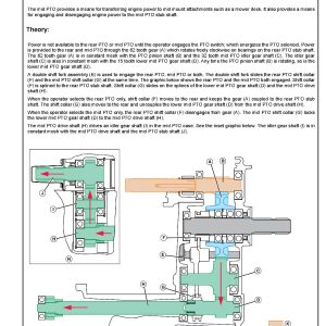 John Deere 3320 3520 3720 Compact Utility Tractors with Cab Repair Test Adjustments Technical Manual TM2365 (3)