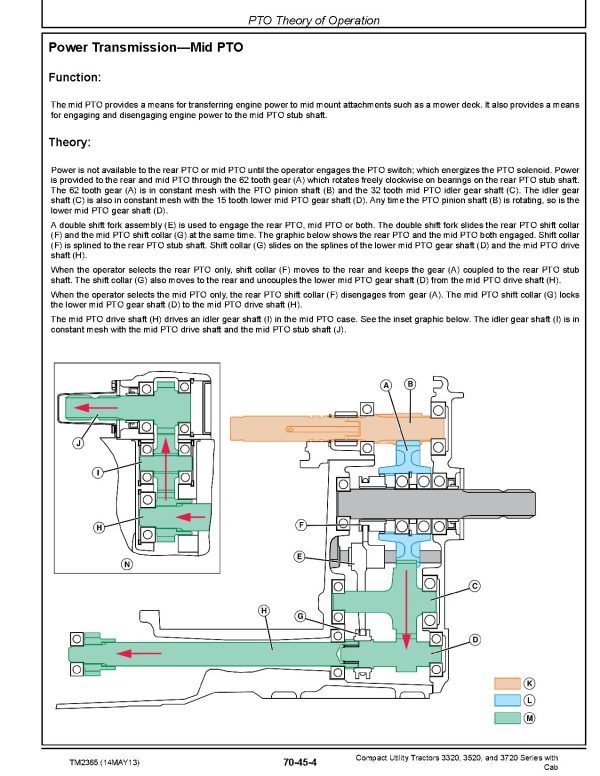John Deere 3320 3520 3720 Compact Utility Tractors with Cab Repair Test Adjustments Technical Manual TM2365 (3)