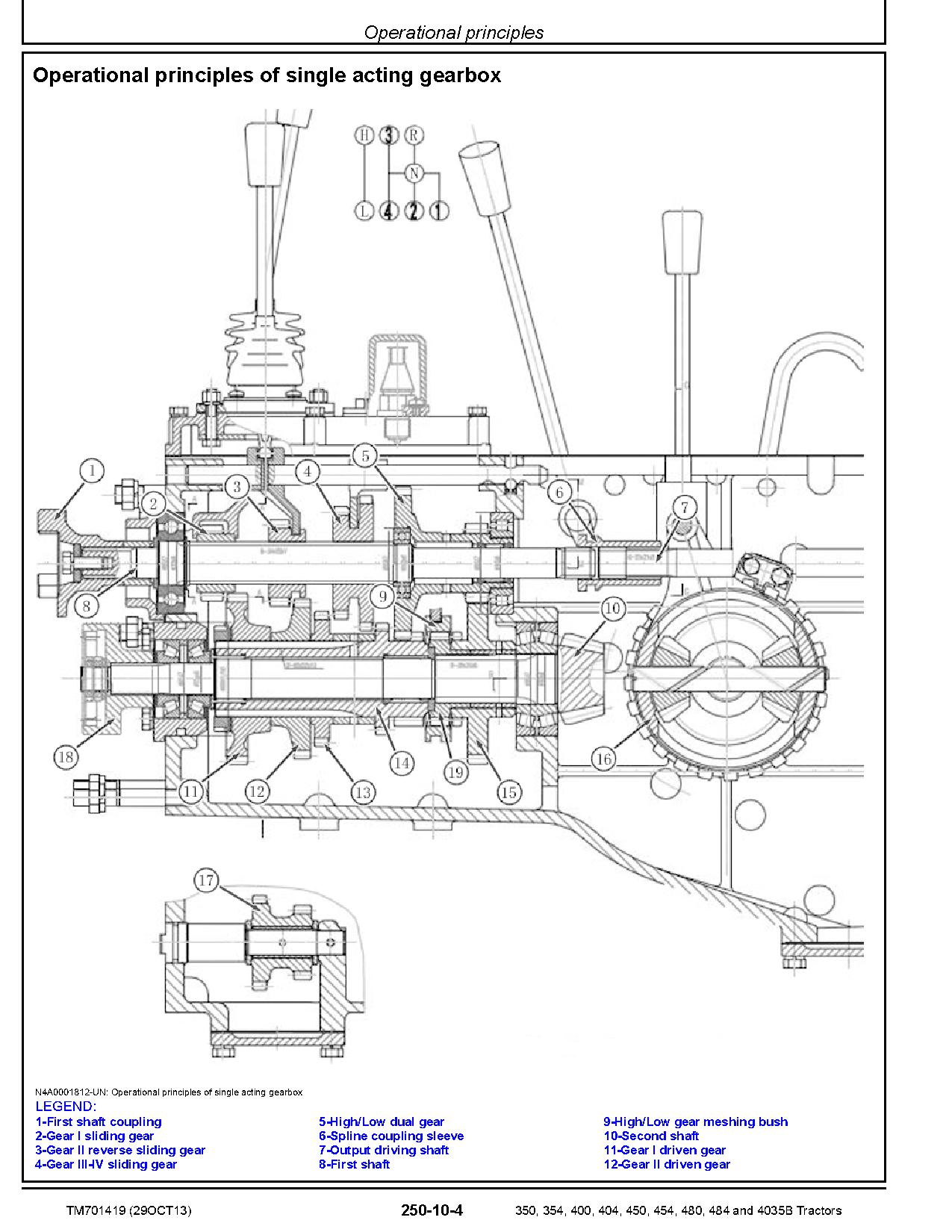 John Deere 350 354 400 404 450 454 480 484 China 4035B Tractors Repair Manual TM701419 (4)