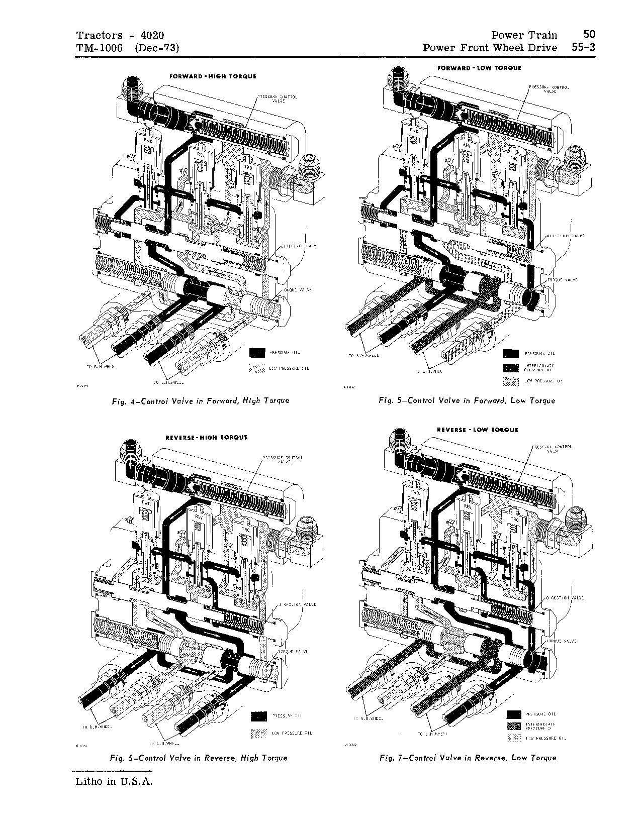 John Deere 4000 4020 Tractors Technical Manual TM1006 (3)
