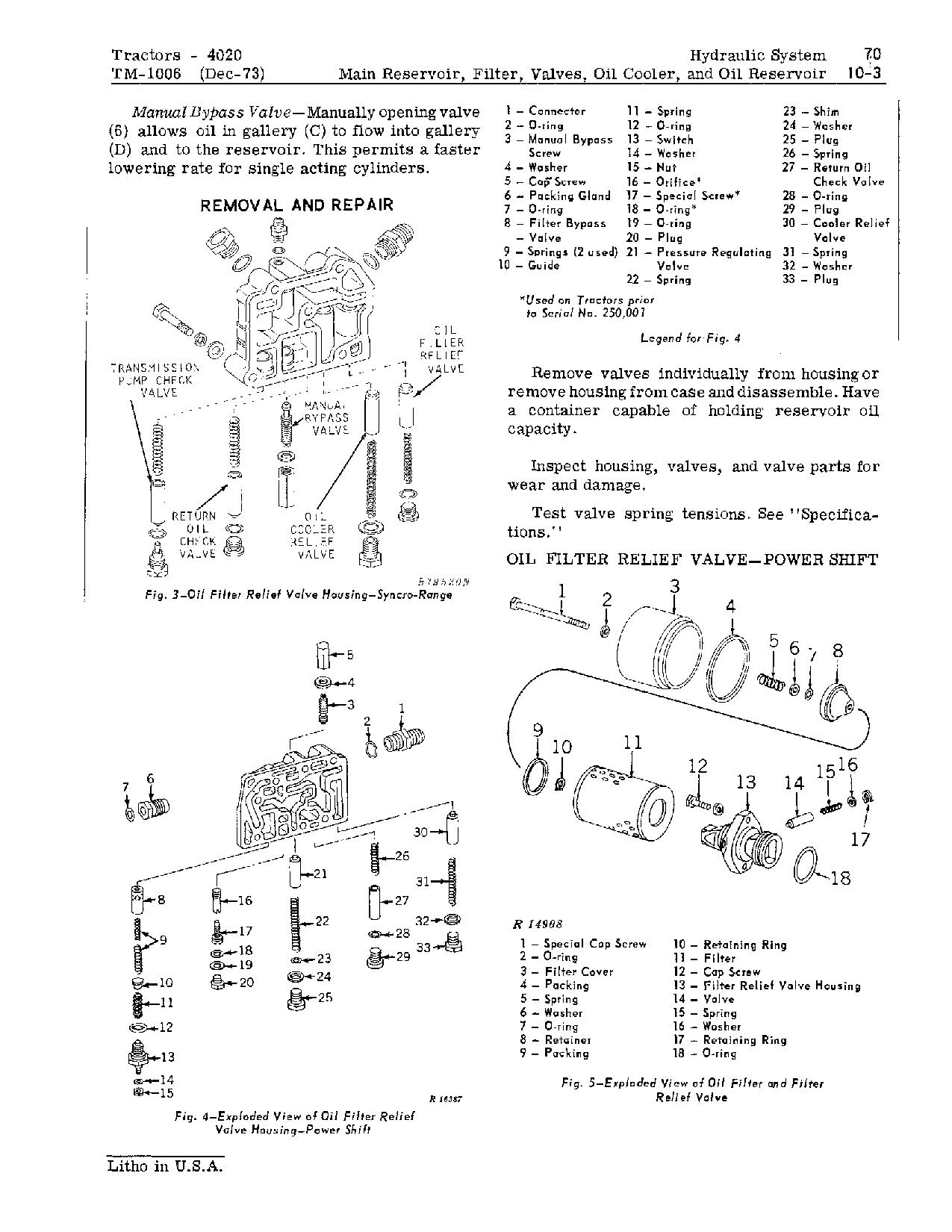 John Deere 4000 4020 Tractors Technical Manual TM1006 (4)