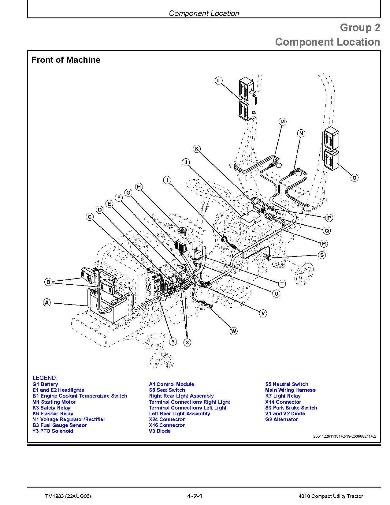 John Deere 4010 Compact Utility Tractors Technical Manual TM1983 (3)