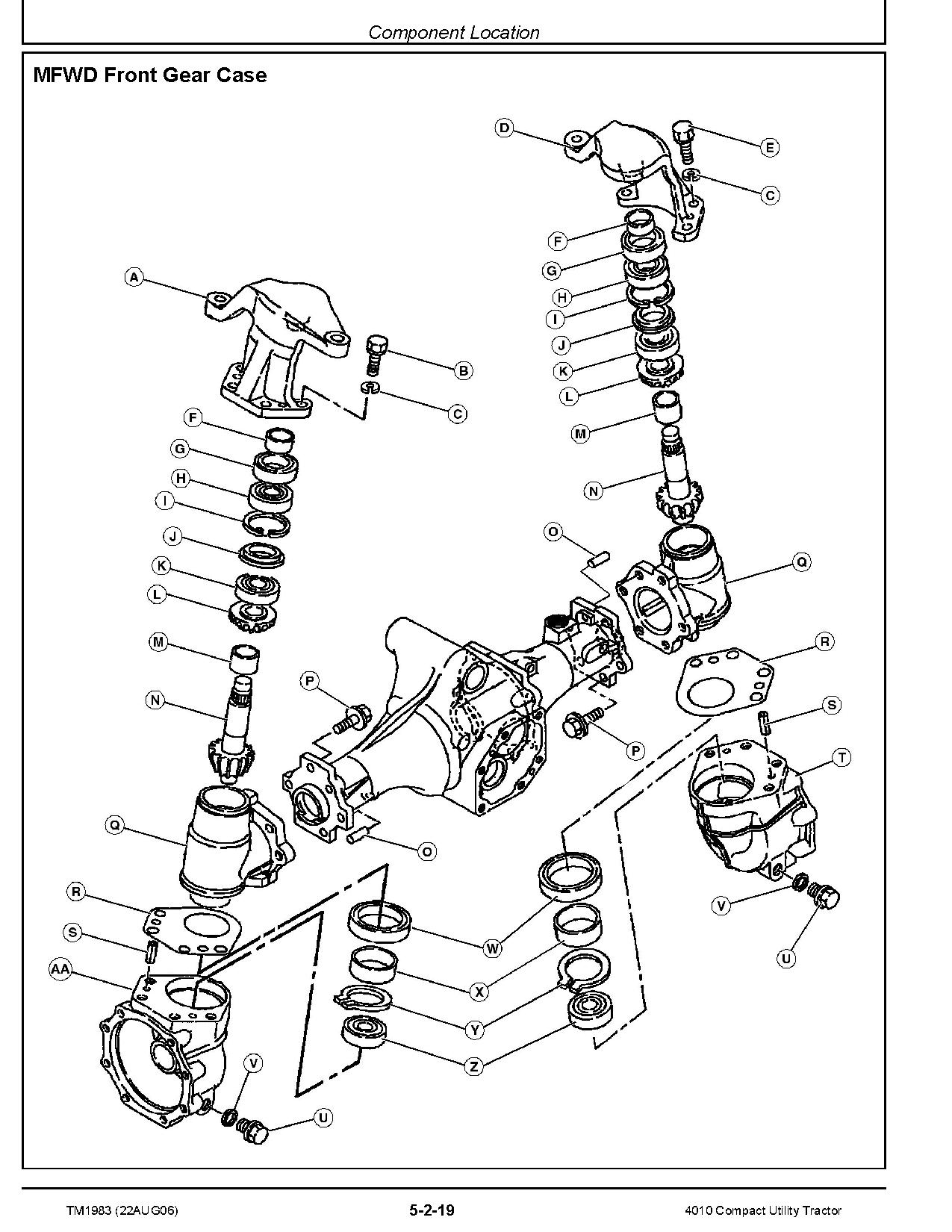 John Deere 4010 Compact Utility Tractors Technical Manual TM1983 (4)