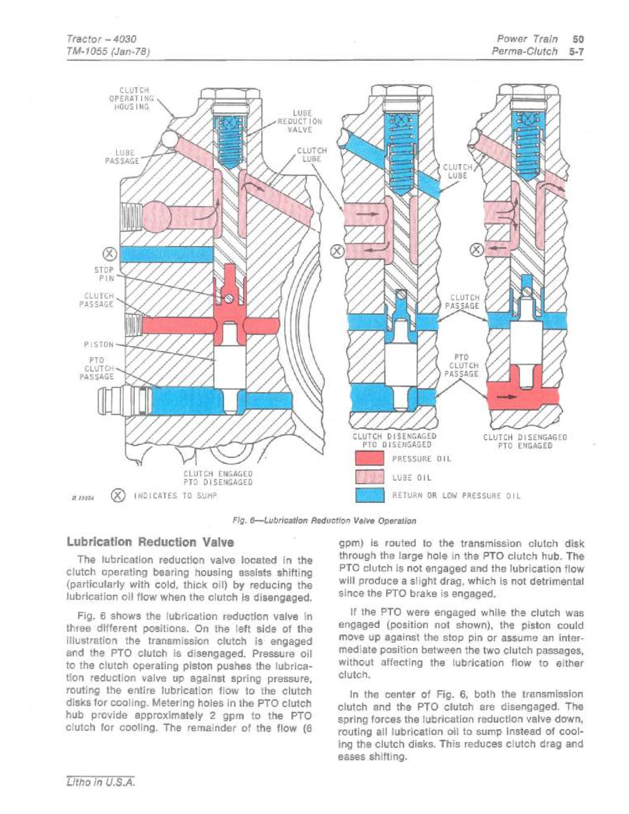 John Deere 4030 Row Crop Tractors Technical Manual TM1055 (4)