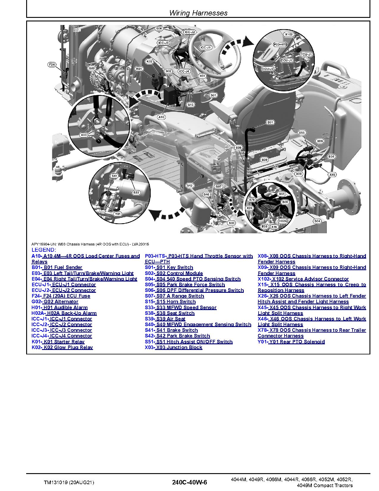 John Deere 4044M 4044R 4049M 4049R 4052M 4052R 4066M 4066R Compact Utility Tractors Technical Manual TM131019 (4)