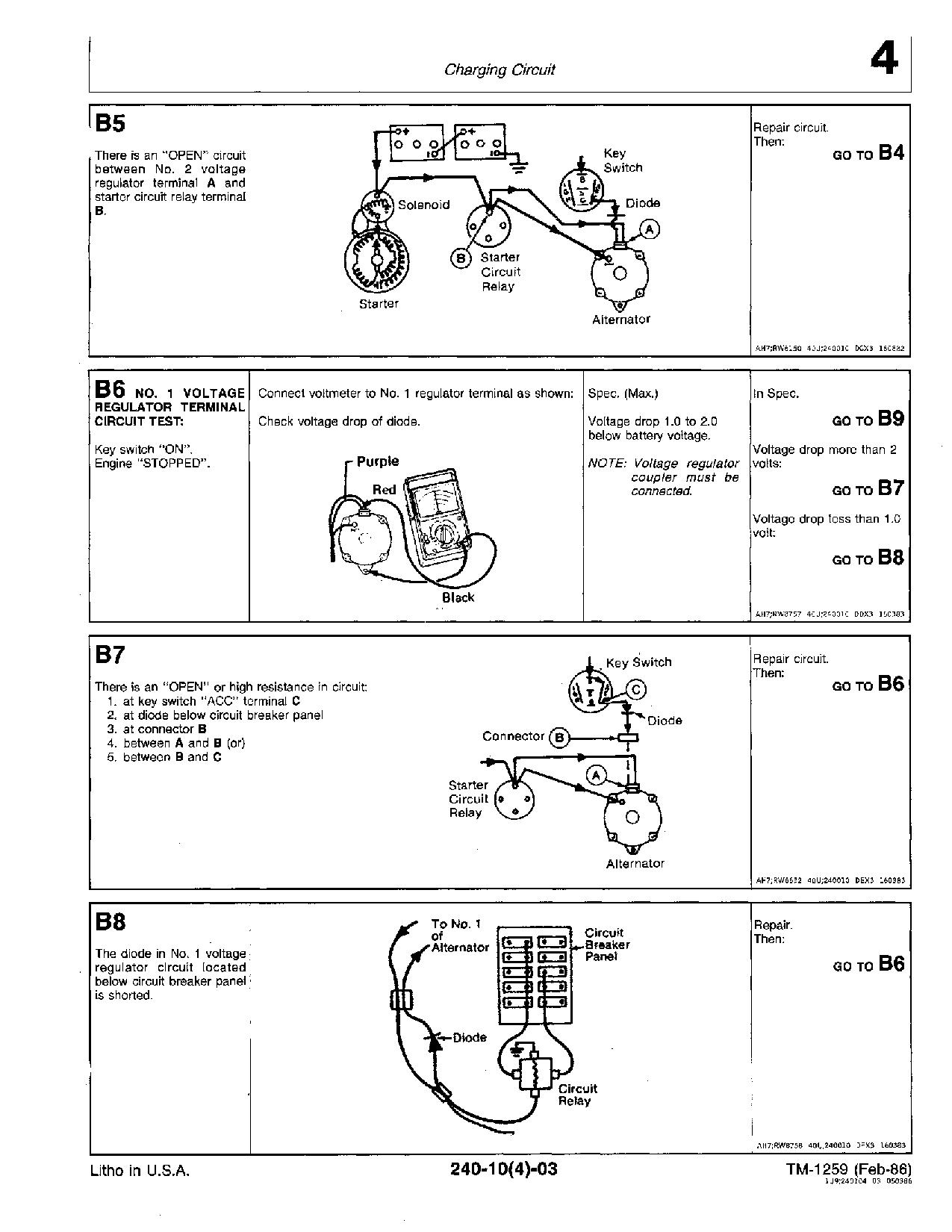 John Deere 4050 4250 4450 4650 4850 Tractors Operation Test Manual TM1259 (3)