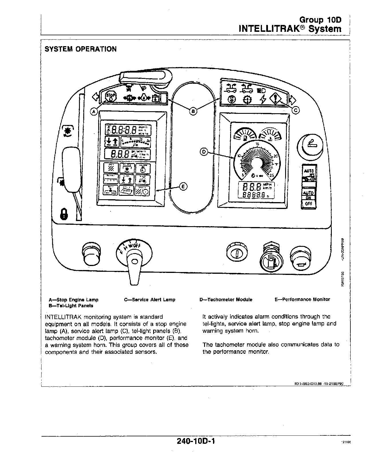 John Deere 4055 4255 4455 Tractors Operation Test Manual TM1459 (2)