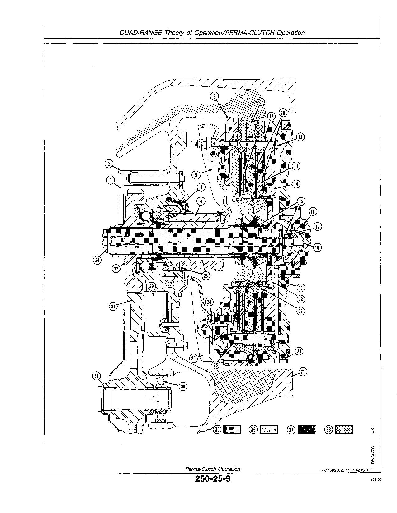 John Deere 4055 4255 4455 Tractors Operation Test Manual TM1459 (3)