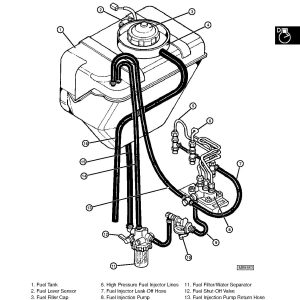 John Deere 4100 Compact Utility Tractors Technical Manual TM1630 John Deere 4100 Compact Utility Tractors Technical Manual Tm1630 (2)