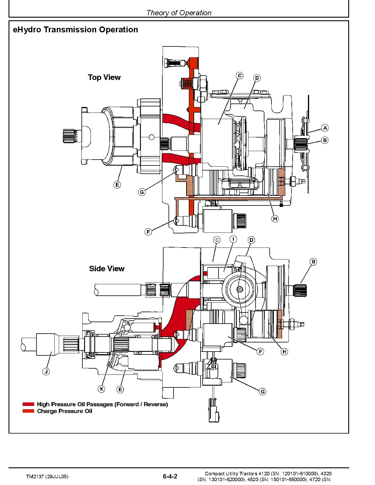 John Deere 4120 4320 4520 4720 Compact Utility Tractors without Cab Technical Manual TM2137 (4)
