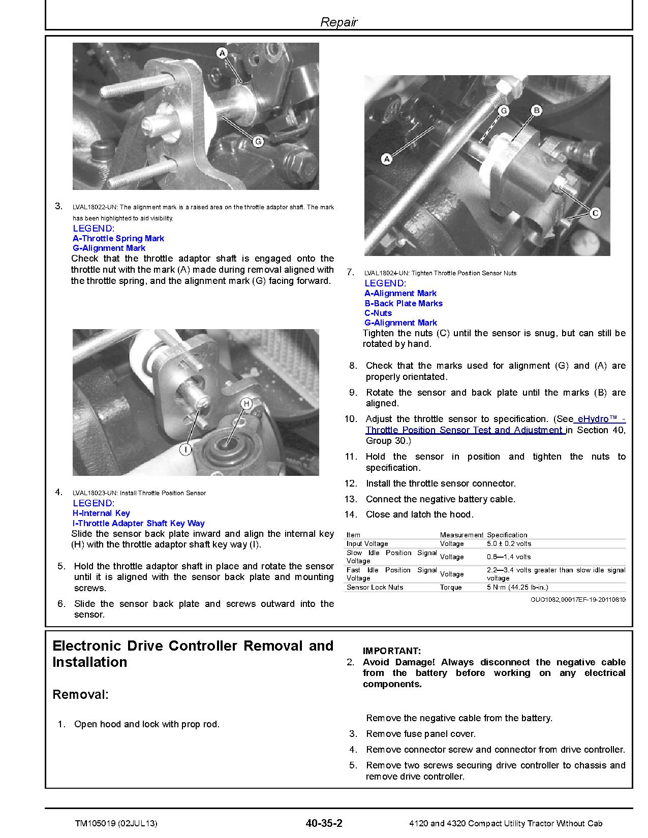John Deere 4120 4320 Compact Utility Tractors Technical Manual TM105019 (3)