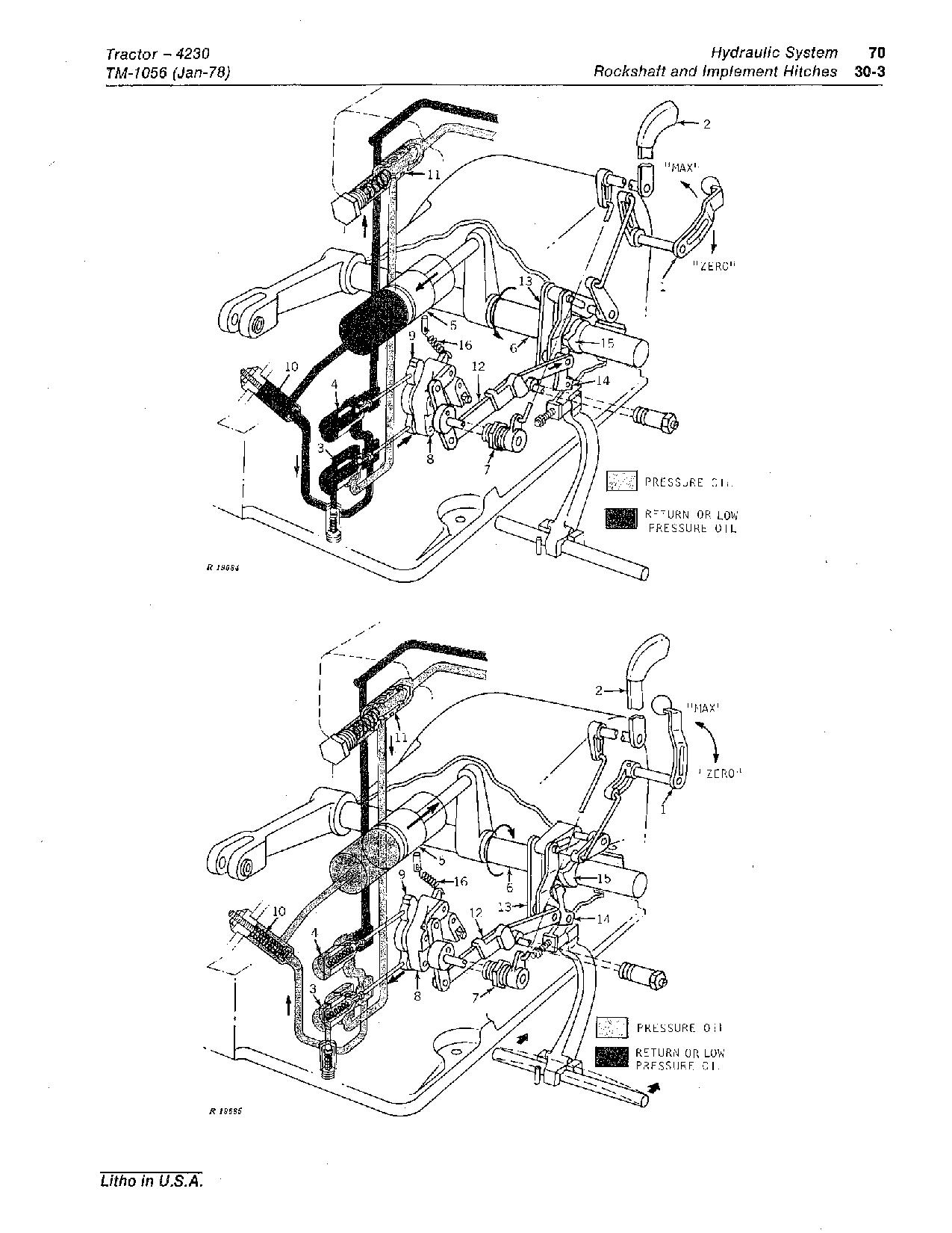 John Deere 4230 Tractors Technical Manual TM1056 (4)
