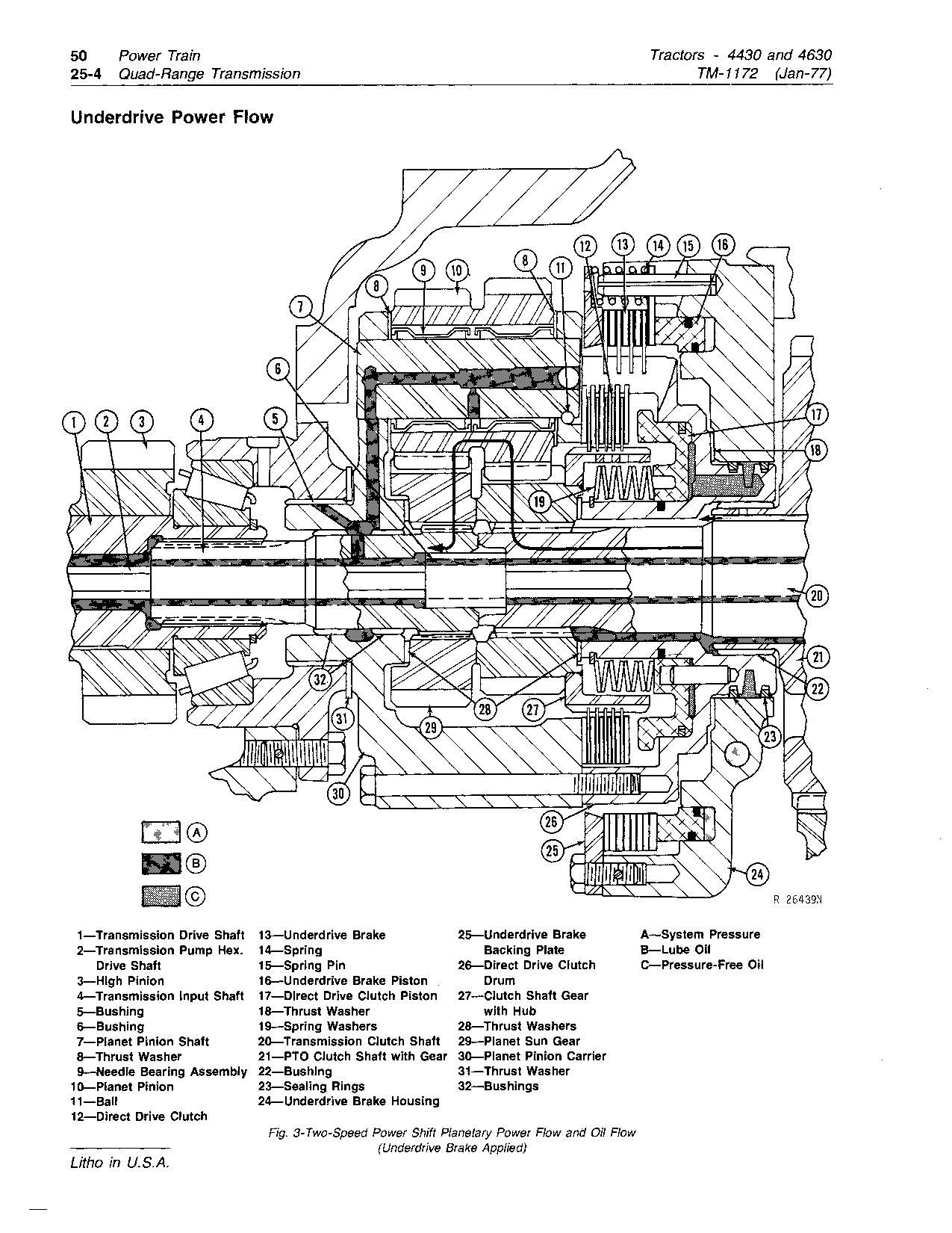 John Deere 4430 4630 Row Crop Tractors Technical Manual TM1172 (3)