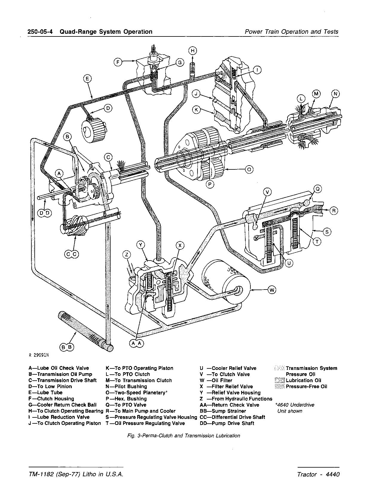 John Deere 4440 Row Crop Tractors Technical Manual TM1182 (4)