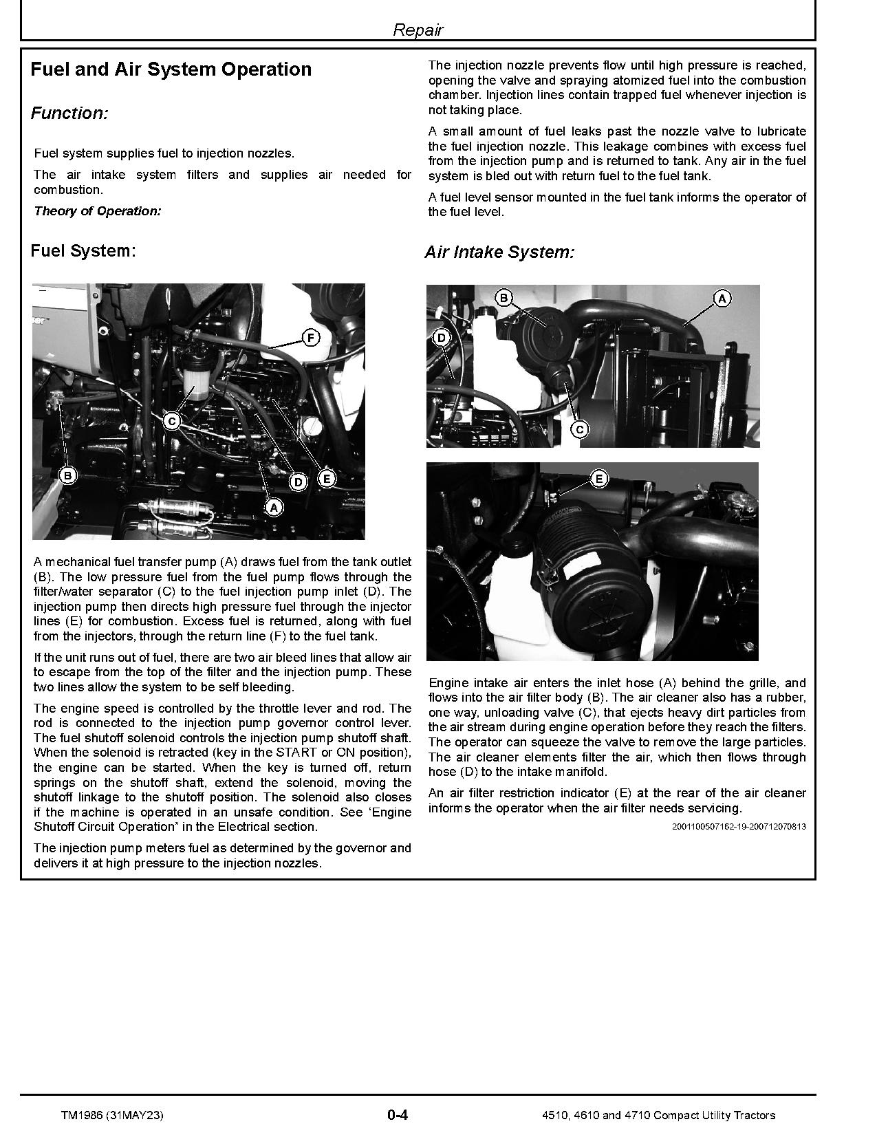 John Deere 4510 4610 4710 Compact Utility Tractors Diagnostic Repair Technical Manual TM1986 (2)