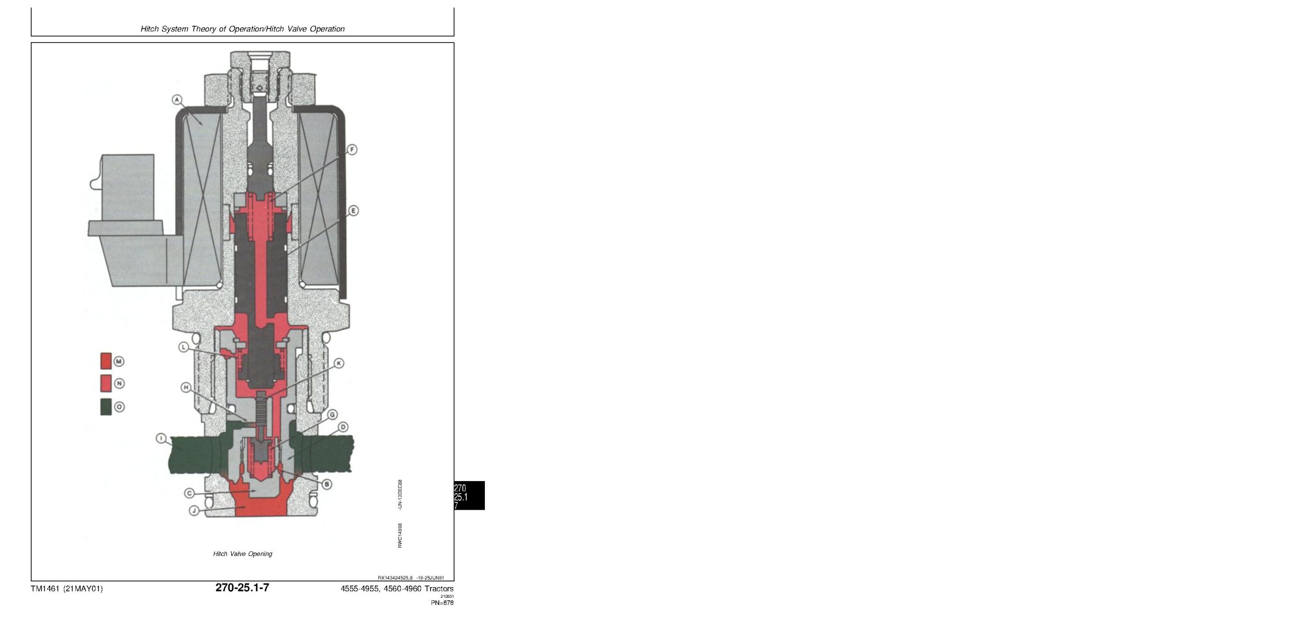 John Deere 4555 4560 4755 4760 4955 4960 Tractors Operation Test Manual tm1461 4 1.jpg