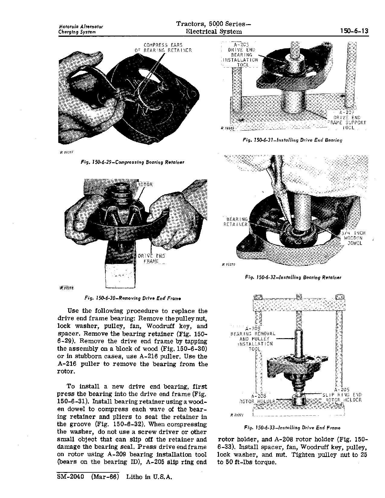 John Deere 5010 5020 Tractors Service Manual SM2040 (4)