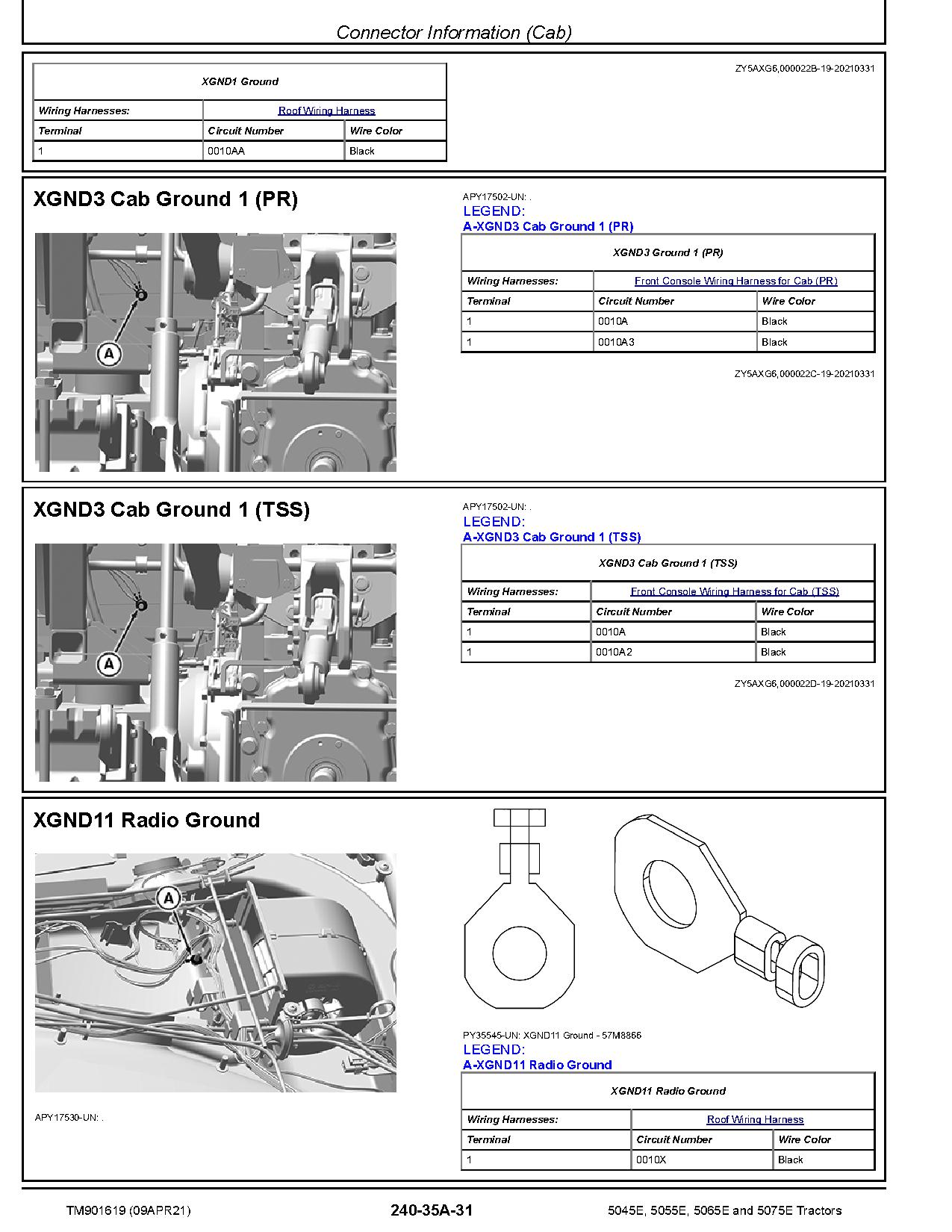 John Deere 5045E 5055E 5065E 5075E FT4 Tractors North America Diagnostic Manual TM901619 (3)